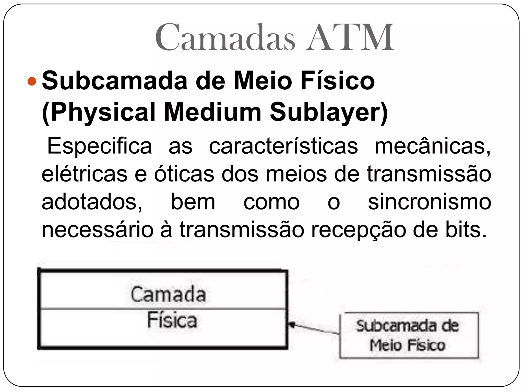 Camadas ATMSubcamada de Meio Físico (Physical Medium Sublayer)Especifica as características mecânicas, elétricas e óticas dos meios de transmissão adotados, bem como o sincronismo necessário à transmissão recepção de bits.