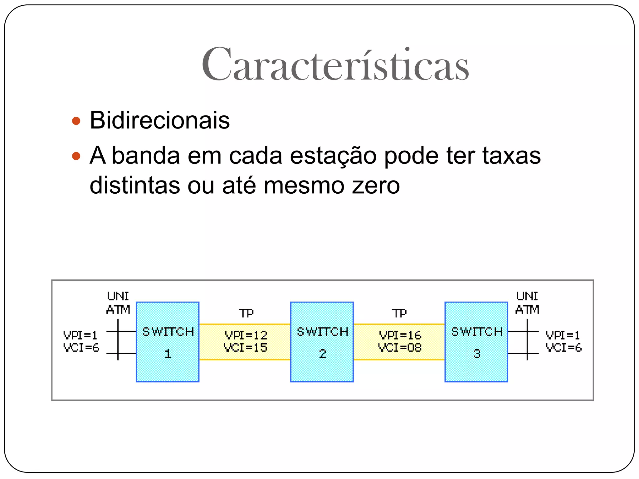 CaracterísticasBidirecionaisA banda em cada estação pode ter taxas distintas ou até mesmo zero