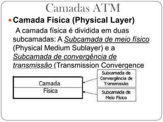 Camadas ATMCamada Física (Physical Layer)    A camada física é dividida em duas subcamadas: A Subcamada de meio físico (Physical Medium Sublayer) e a Subcamada de convergência de transmissão (Transmission Convergence Sublayer).
