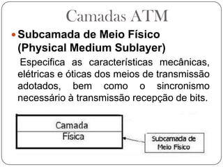 Camadas ATMSubcamada de Meio Físico (Physical Medium Sublayer)Especifica as características mecânicas, elétricas e óticas dos meios de transmissão adotados, bem como o sincronismo necessário à transmissão recepção de bits.