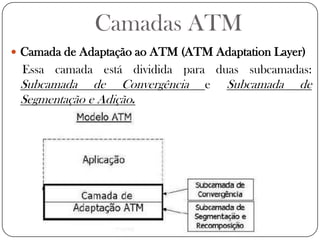 Camadas ATMCamada de Adaptação ao ATM (ATM Adaptation Layer)Essa camada está dividida para duas subcamadas: Subcamada de Convergência e Subcamada de Segmentação e Adição.