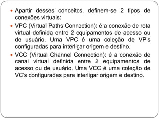 				       Sinalização    Os mecanismos de sinalização do protocolo ATM são parte dos seus mecanismos de controle. As funções principais definidas são as seguintes:Estabelecimento e finalização de conexões ponto a ponto;Seleção e alocação de VPI/VCI(identificadores de rota)Solicitação de classe de qualidade de serviço;Identificação de solicitante de conexão;Gerenciamento básico de erros;Notificação de informações na solicitação de conexões;Especificação de parâmetros de tráfego.