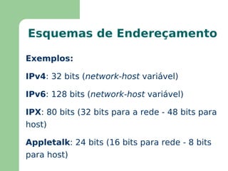 O serviço da camada de rede deve ser orientado a conexão ou sem conexão? (diferença entre o modelo OSI e TCP/IP) 