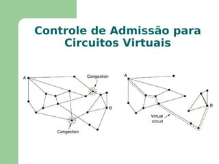Estrutura de endereçamento: é importante para se ter  escalabilidade  numa rede 