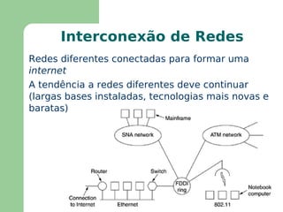 Independe da tecnologia de rede existente   