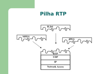 G.722.1 – MLT – 24 a 32 kbps 