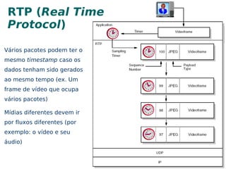 G.722.2 – ACELP – 6,60 a 23,85 kbps 