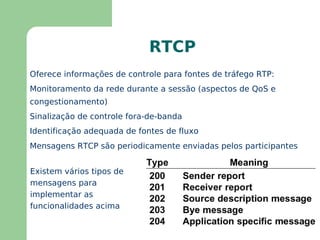 G.728 – LD-CELP 16 kbps 