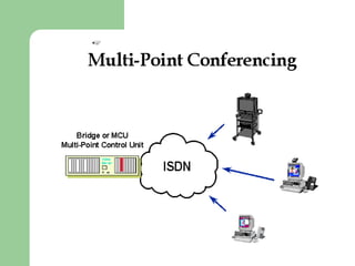 AAC (codec de áudio Apple iTunes, por exemplo) 