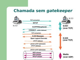 Suporte a DRM! MPEG-7  -  Multimedia Content Description Interface Metadados MPEG-21  -  Multimedia Framework DRM Padrões MPEG ( Moving Picture Experts Group ) 