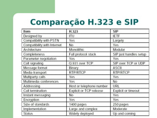 Tradutores  (translators) 