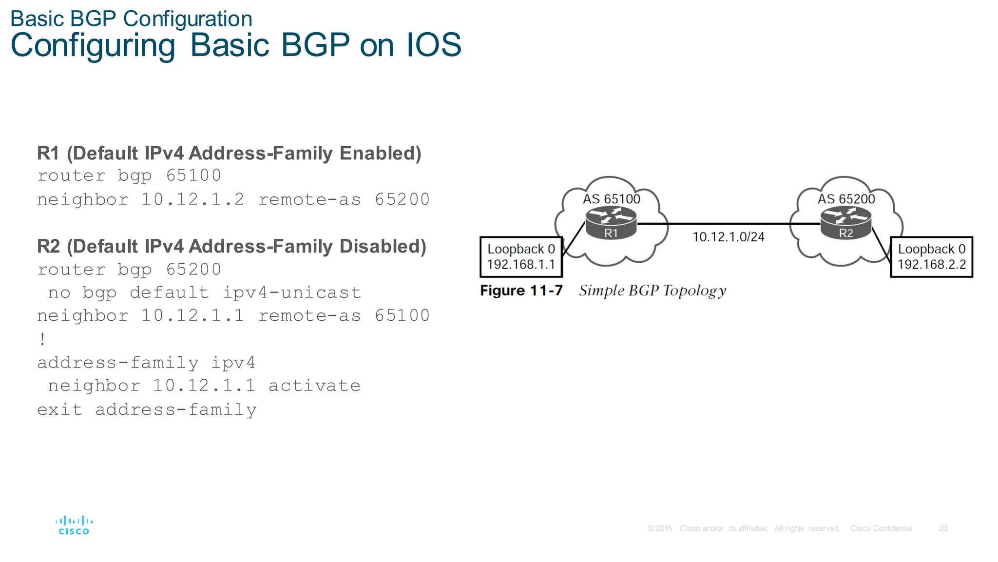 20
© 2016 Cisco and/or its affiliates. All rights reserved. Cisco Confidential
Basic BGP Configuration
Configuring Basic BGP on IOS
R1 (Default IPv4 Address-Family Enabled)
router bgp 65100
neighbor 10.12.1.2 remote-as 65200
R2 (Default IPv4 Address-Family Disabled)
router bgp 65200
no bgp default ipv4-unicast
neighbor 10.12.1.1 remote-as 65100
!
address-family ipv4
neighbor 10.12.1.1 activate
exit address-family
 