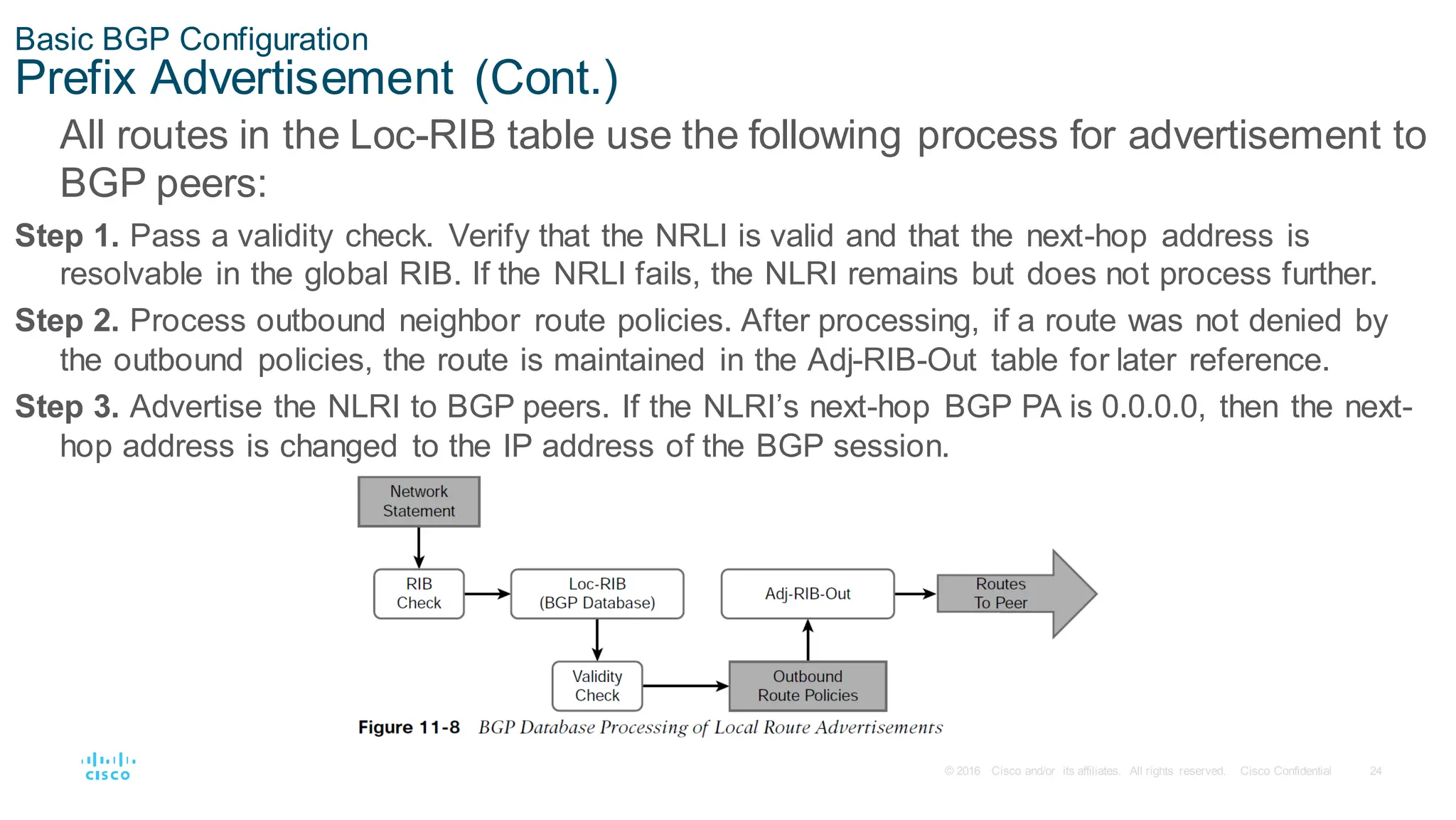 24
© 2016 Cisco and/or its affiliates. All rights reserved. Cisco Confidential
Basic BGP Configuration
Prefix Advertisement (Cont.)
All routes in the Loc-RIB table use the following process for advertisement to
BGP peers:
Step 1. Pass a validity check. Verify that the NRLI is valid and that the next-hop address is
resolvable in the global RIB. If the NRLI fails, the NLRI remains but does not process further.
Step 2. Process outbound neighbor route policies. After processing, if a route was not denied by
the outbound policies, the route is maintained in the Adj-RIB-Out table for later reference.
Step 3. Advertise the NLRI to BGP peers. If the NLRI’s next-hop BGP PA is 0.0.0.0, then the next-
hop address is changed to the IP address of the BGP session.
 