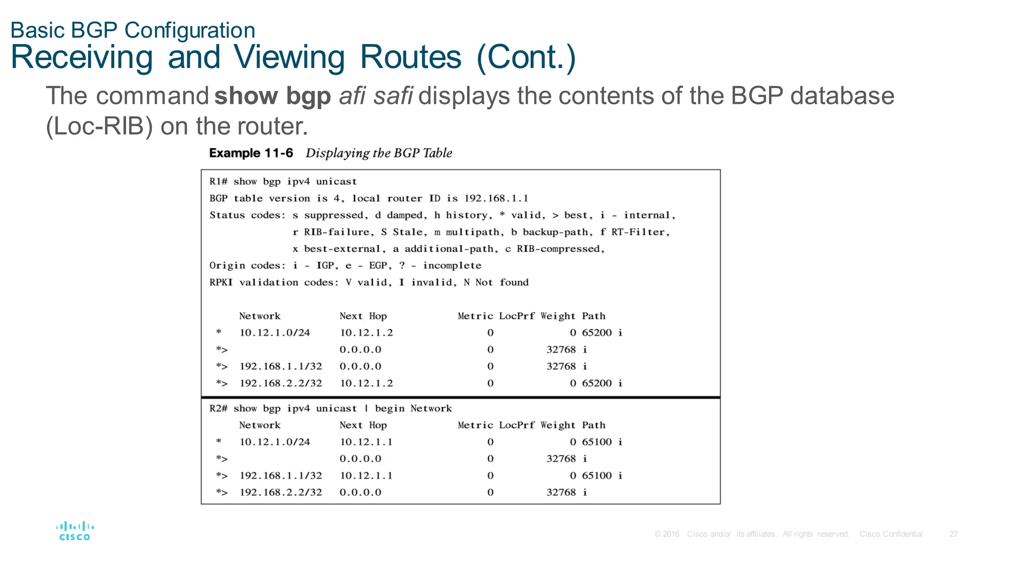 27
© 2016 Cisco and/or its affiliates. All rights reserved. Cisco Confidential
Basic BGP Configuration
Receiving and Viewing Routes (Cont.)
The command show bgp afi safi displays the contents of the BGP database
(Loc-RIB) on the router.
 