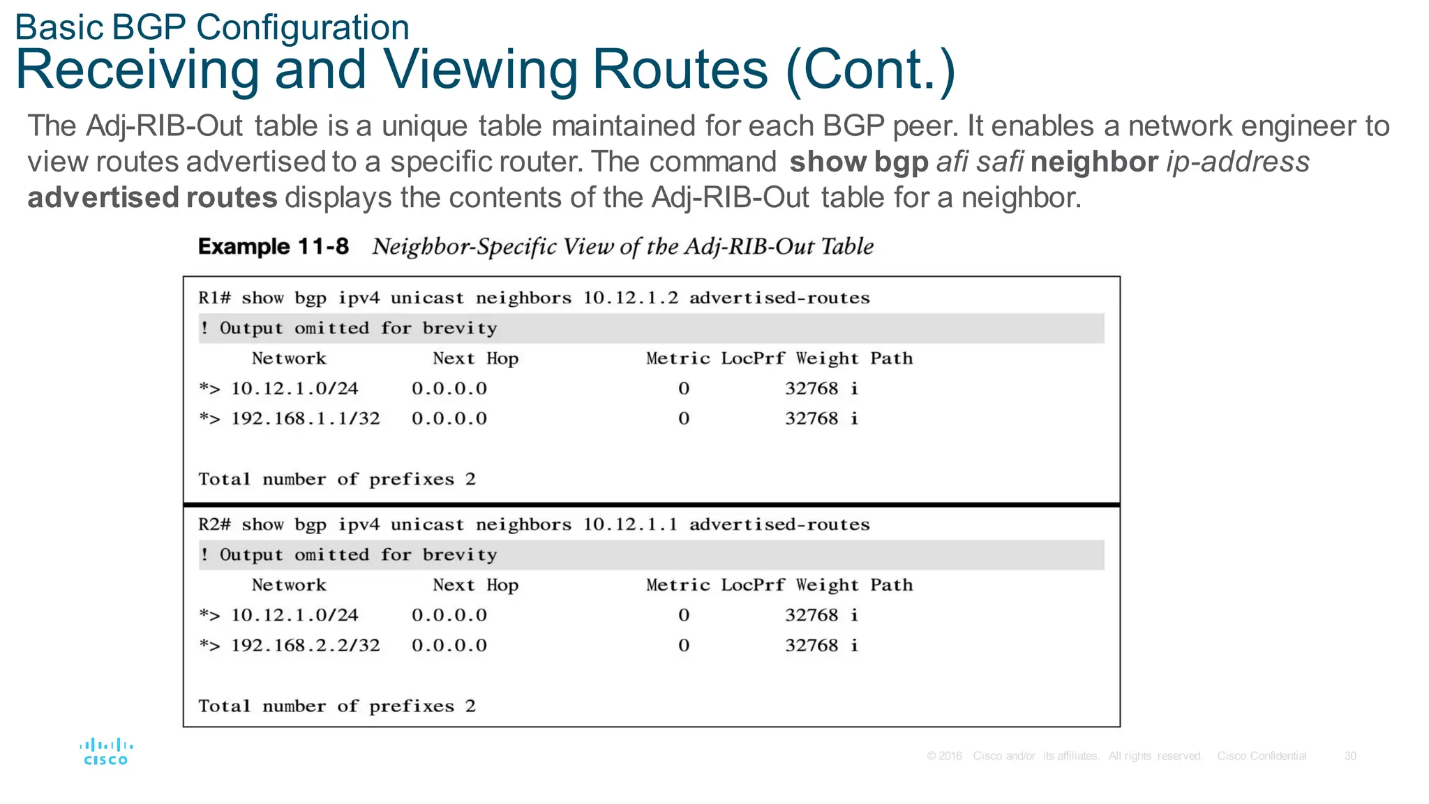 30
© 2016 Cisco and/or its affiliates. All rights reserved. Cisco Confidential
Basic BGP Configuration
Receiving and Viewing Routes (Cont.)
The Adj-RIB-Out table is a unique table maintained for each BGP peer. It enables a network engineer to
view routes advertised to a specific router. The command show bgp afi safi neighbor ip-address
advertised routes displays the contents of the Adj-RIB-Out table for a neighbor.
 