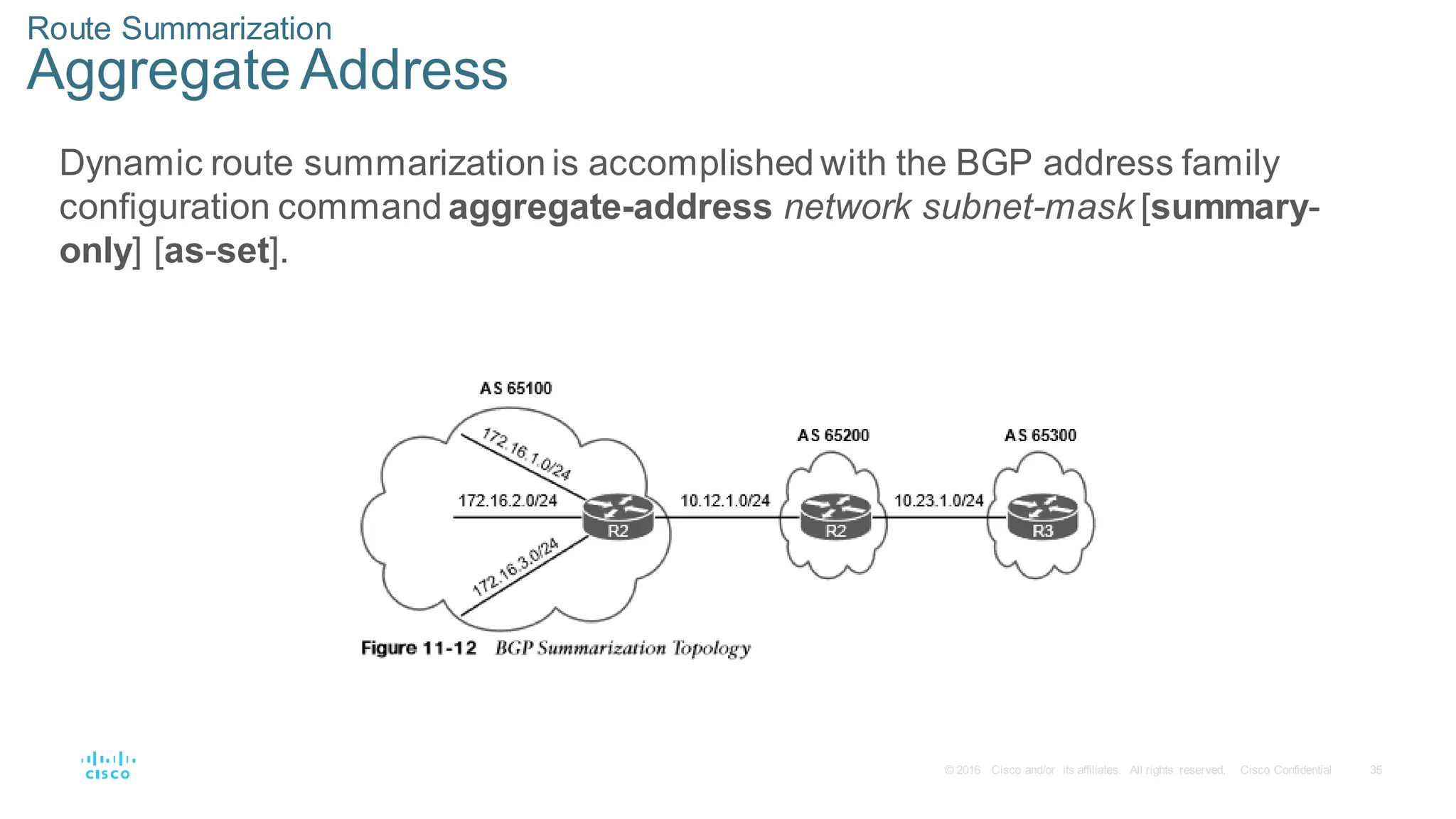 35
© 2016 Cisco and/or its affiliates. All rights reserved. Cisco Confidential
Route Summarization
Aggregate Address
Dynamic route summarization is accomplished with the BGP address family
configuration command aggregate-address network subnet-mask [summary-
only] [as-set].
 