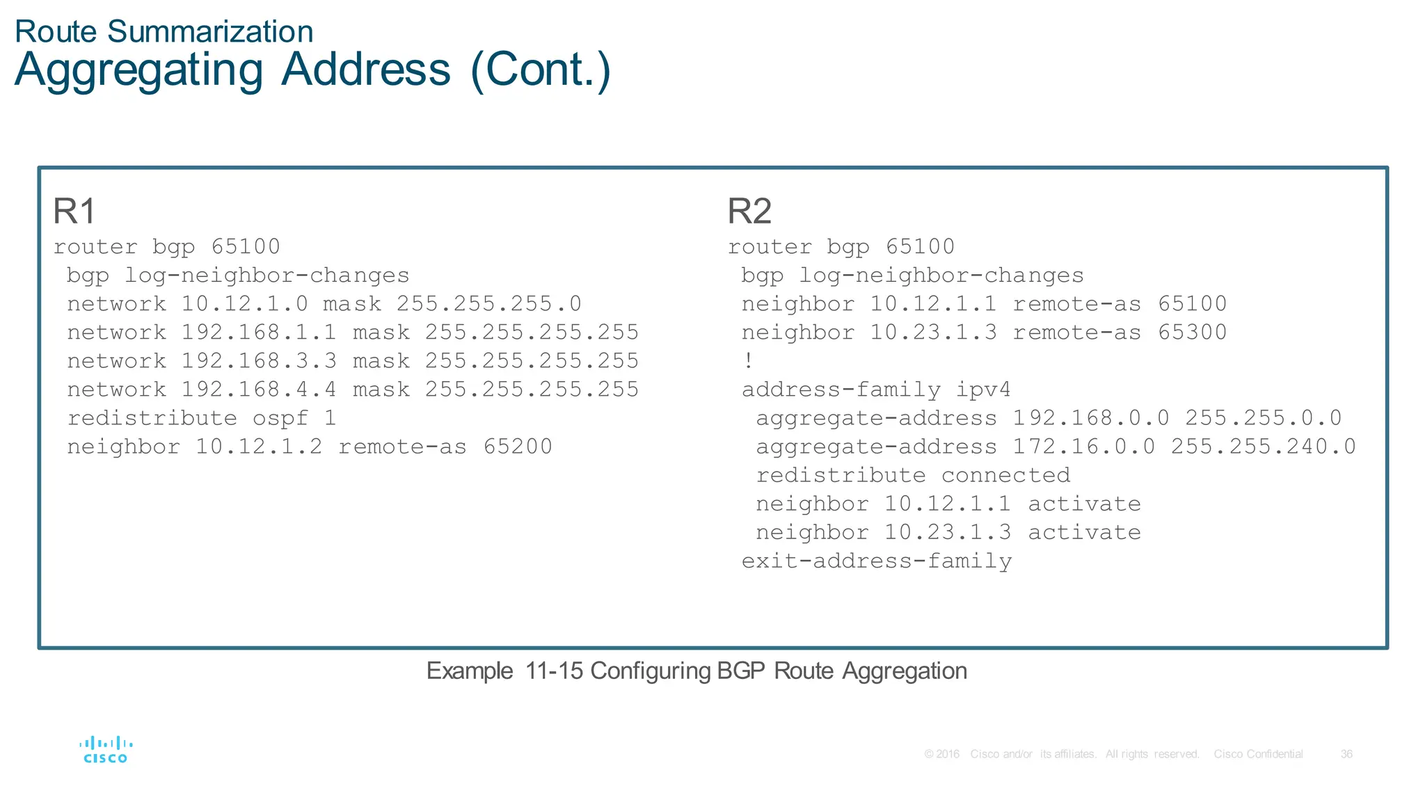 36
© 2016 Cisco and/or its affiliates. All rights reserved. Cisco Confidential
Route Summarization
Aggregating Address (Cont.)
R1
router bgp 65100
bgp log-neighbor-changes
network 10.12.1.0 mask 255.255.255.0
network 192.168.1.1 mask 255.255.255.255
network 192.168.3.3 mask 255.255.255.255
network 192.168.4.4 mask 255.255.255.255
redistribute ospf 1
neighbor 10.12.1.2 remote-as 65200
R2
router bgp 65100
bgp log-neighbor-changes
neighbor 10.12.1.1 remote-as 65100
neighbor 10.23.1.3 remote-as 65300
!
address-family ipv4
aggregate-address 192.168.0.0 255.255.0.0
aggregate-address 172.16.0.0 255.255.240.0
redistribute connected
neighbor 10.12.1.1 activate
neighbor 10.23.1.3 activate
exit-address-family
Example 11-15 Configuring BGP Route Aggregation
 