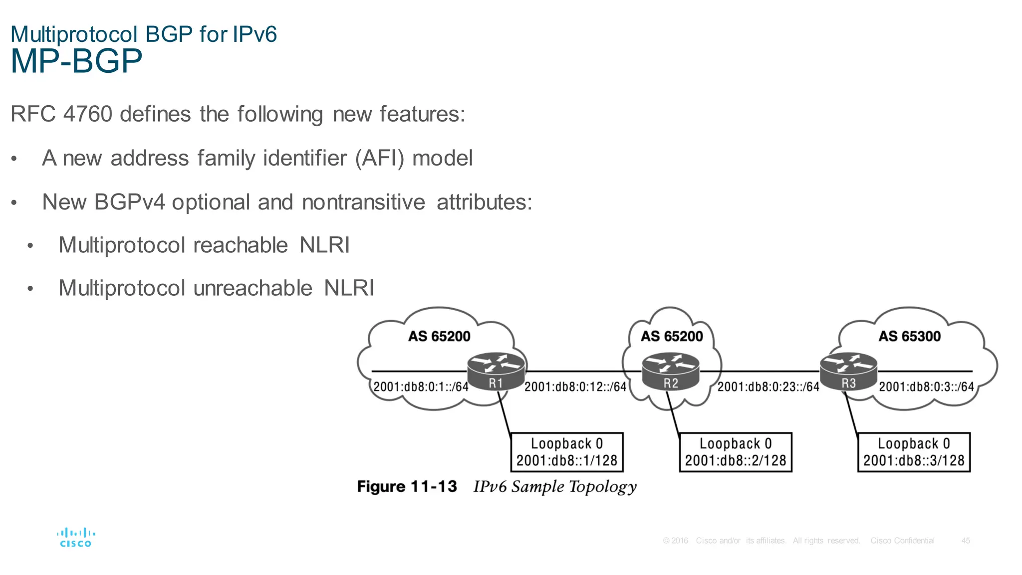 45
© 2016 Cisco and/or its affiliates. All rights reserved. Cisco Confidential
Multiprotocol BGP for IPv6
MP-BGP
RFC 4760 defines the following new features:
• A new address family identifier (AFI) model
• New BGPv4 optional and nontransitive attributes:
• Multiprotocol reachable NLRI
• Multiprotocol unreachable NLRI
 