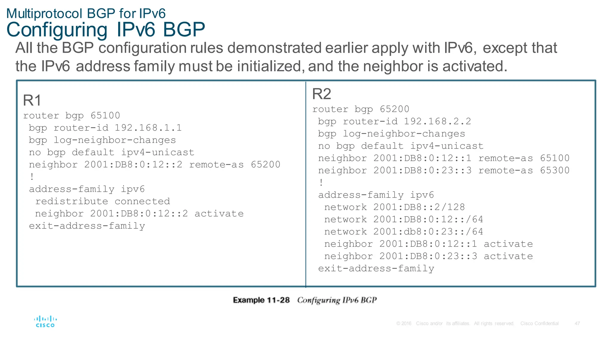 47
© 2016 Cisco and/or its affiliates. All rights reserved. Cisco Confidential
Multiprotocol BGP for IPv6
Configuring IPv6 BGP
All the BGP configuration rules demonstrated earlier apply with IPv6, except that
the IPv6 address family must be initialized, and the neighbor is activated.
R1
router bgp 65100
bgp router-id 192.168.1.1
bgp log-neighbor-changes
no bgp default ipv4-unicast
neighbor 2001:DB8:0:12::2 remote-as 65200
!
address-family ipv6
redistribute connected
neighbor 2001:DB8:0:12::2 activate
exit-address-family
R2
router bgp 65200
bgp router-id 192.168.2.2
bgp log-neighbor-changes
no bgp default ipv4-unicast
neighbor 2001:DB8:0:12::1 remote-as 65100
neighbor 2001:DB8:0:23::3 remote-as 65300
!
address-family ipv6
network 2001:DB8::2/128
network 2001:DB8:0:12::/64
network 2001:db8:0:23::/64
neighbor 2001:DB8:0:12::1 activate
neighbor 2001:DB8:0:23::3 activate
exit-address-family
 