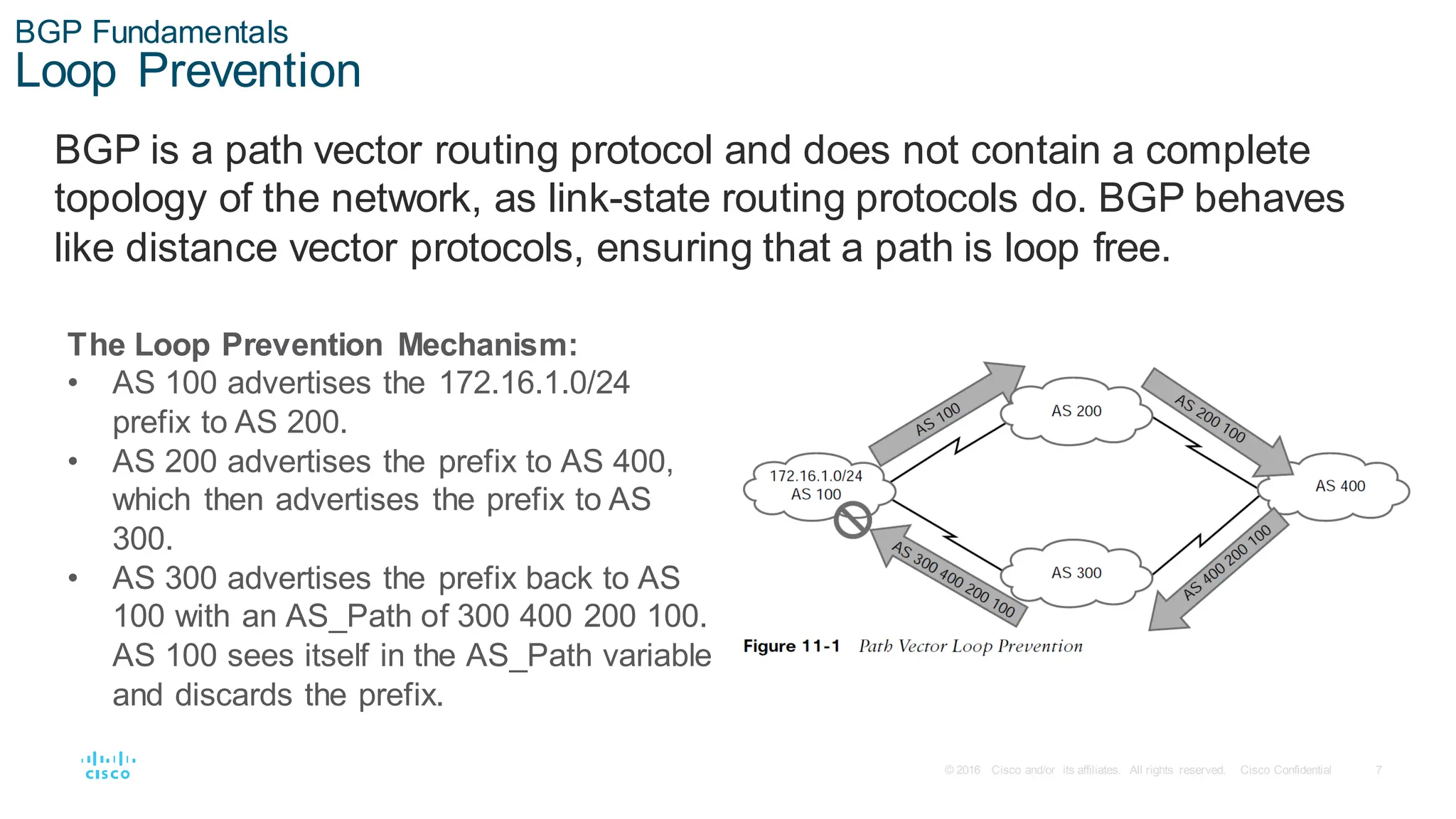 7
© 2016 Cisco and/or its affiliates. All rights reserved. Cisco Confidential
BGP Fundamentals
Loop Prevention
BGP is a path vector routing protocol and does not contain a complete
topology of the network, as link-state routing protocols do. BGP behaves
like distance vector protocols, ensuring that a path is loop free.
The Loop Prevention Mechanism:
• AS 100 advertises the 172.16.1.0/24
prefix to AS 200.
• AS 200 advertises the prefix to AS 400,
which then advertises the prefix to AS
300.
• AS 300 advertises the prefix back to AS
100 with an AS_Path of 300 400 200 100.
AS 100 sees itself in the AS_Path variable
and discards the prefix.
 