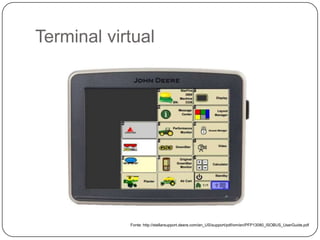 Terminal virtual
Fonte: http://stellarsupport.deere.com/en_US/support/pdf/om/en/PFP13080_ISOBUS_UserGuide.pdf
 