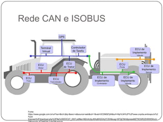 Rede CAN e ISOBUS
Fonte:
https://www.google.com.br/url?sa=t&rct=j&q=&esrc=s&source=web&cd=1&ved=0CDMQFjAA&url=http%3A%2F%2Fwww.cnpdia.embrapa.br%2
Fpub
licacoes%2Fdownload.php%3Ffile%3DDOC27_2007.pdf&ei=M2mtUdyJKKq80QGXqYCIDA&usg=AFQjCNHdtpreieeMZ79OGR2ZHWW0l4vmi
 