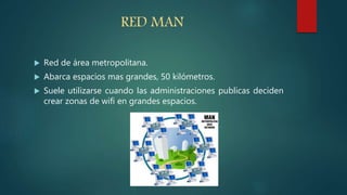 RED MAN
 Red de área metropolitana.
 Abarca espacios mas grandes, 50 kilómetros.
 Suele utilizarse cuando las administraciones publicas deciden
crear zonas de wifi en grandes espacios.
 