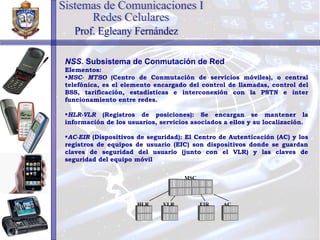NSS.  Subsistema de Conmutación de Red Elementos: MSC- MTSO  (Centro de Conmutación de servicios móviles), o central telefónica, es el elemento encargado del control de llamadas, control del BSS, tarificación, estadísticas e interconexión con la PSTN e inter funcionamiento entre redes. HLR-VLR  (Registros de posiciones): Se encargan se mantener la información de los usuarios, servicios asociados a ellos y su localización. AC-EIR  (Dispositivos de seguridad): El Centro de Autenticación (AC) y los registros de equipos de usuario (EIC) son dispositivos donde se guardan claves de seguridad del usuario (junto con el VLR) y las claves de seguridad del equipo móvil Sistemas de Comunicaciones I Redes Celulares Prof. Egleany Fernández MSC HLR VLR EIR AC 