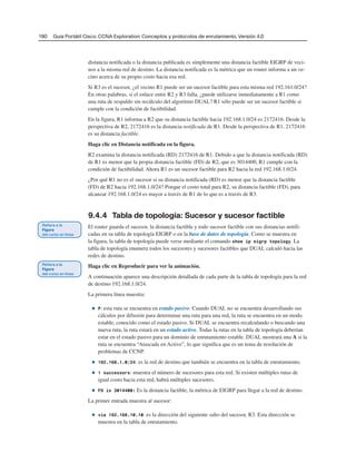 190 Guía Portátil Cisco. CCNA Exploration: Conceptos y protocolos de enrutamiento, Versión 4.0
distancia notificada o la distancia publicada es simplemente una distancia factible EIGRP de veci-
nos a la misma red de destino. La distancia notificada es la métrica que un router informa a un ve-
cino acerca de su propio costo hacia esa red.
Si R3 es el sucesor, ¿el vecino R1 puede ser un sucesor factible para esta misma red 192.161.0/24?
En otras palabras, si el enlace entre R2 y R3 falla, ¿puede utilizarse inmediatamente a R1 como
una ruta de respaldo sin recálculo del algoritmo DUAL? R1 sólo puede ser un sucesor factible si
cumple con la condición de factibilidad.
En la figura, R1 informa a R2 que su distancia factible hacia 192.168.1.0/24 es 2172416. Desde la
perspectiva de R2, 2172416 es la distancia notificada de R1. Desde la perspectiva de R1, 2172416
es su distancia factible.
Haga clic en Distancia notificada en la figura.
R2 examina la distancia notificada (RD) 2172416 de R1. Debido a que la distancia notificada (RD)
de R1 es menor que la propia distancia factible (FD) de R2, que es 3014400, R1 cumple con la
condición de factibilidad. Ahora R1 es un sucesor factible para R2 hacia la red 192.168.1.0/24.
¿Por qué R1 no es el sucesor si su distancia notificada (RD) es menor que la distancia factible
(FD) de R2 hacia 192.168.1.0/24? Porque el costo total para R2, su distancia factible (FD), para
alcanzar 192.168.1.0/24 es mayor a través de R1 de lo que es a través de R3.
9.4.4 Tabla de topología: Sucesor y sucesor factible
El router guarda el sucesor, la distancia factible y todo sucesor factible con sus distancias notifi-
cadas en su tabla de topología EIGRP o en la base de datos de topología. Como se muestra en
la figura, la tabla de topología puede verse mediante el comando show ip eigrp topology. La
tabla de topología enumera todos los sucesores y sucesores factibles que DUAL calculó hacia las
redes de destino.
Haga clic en Reproducir para ver la animación.
A continuación aparece una descripción detallada de cada parte de la tabla de topología para la red
de destino 192.168.1.0/24.
La primera línea muestra:
■ P: esta ruta se encuentra en estado pasivo. Cuando DUAL no se encuentra desarrollando sus
cálculos por difusión para determinar una ruta para una red, la ruta se encuentra en un modo
estable, conocido como el estado pasivo. Si DUAL se encuentra recalculando o buscando una
nueva ruta, la ruta estará en un estado activo. Todas la rutas en la tabla de topología deberían
estar en el estado pasivo para un dominio de enrutamiento estable. DUAL mostrará una A si la
ruta se encuentra “Atascada en Activo”, lo que significa que es un tema de resolución de
problemas de CCNP.
■ 192.168.1.0/24: es la red de destino que también se encuentra en la tabla de enrutamiento.
■ 1 successors: muestra el número de sucesores para esta red. Si existen múltiples rutas de
igual costo hacia esta red, habrá múltiples sucesores.
■ FD is 3014400: Es la distancia factible, la métrica de EIGRP para llegar a la red de destino.
La primer entrada muestra al sucesor:
■ via 192.168.10.10: es la dirección del siguiente salto del sucesor, R3. Esta dirección se
muestra en la tabla de enrutamiento.
 