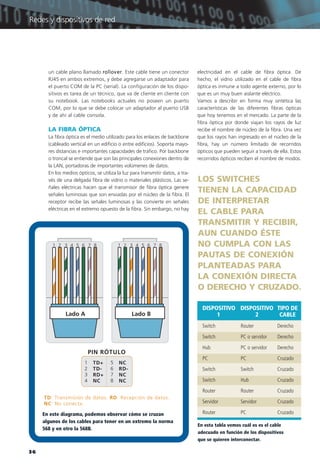 Redes Cisco.pdf