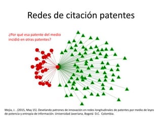 Redes de citación patentes
Mejia, J. . (2015, May 15). Develando patrones de innovación en redes longitudinales de patentes por medio de leyes
de potencia y entropía de información. Universidad Javeriana, Bogotá D.C. Colombia.
¿Por qué esa patente del medio
incidió en otras patentes?
 