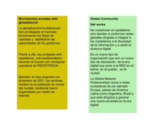 Movimientos sociales anti-
globalización
La globalización/mudialización
han privilegiado el mercado
favoreciendo los flujos de
capitales y debilitando las
capacidades de los gobiernos.
Frente a ello, las protestas anti-
capitalismo, anti-neoliberalismo
recorren el mundo con consignas
populares de RESISTENCIA
Ejemplo: el caso argentino en
diciembre de 2001, los sectores
medios de la población en contra
del modelo neoliberal fueron
organizadas por medio de
Internet
Global Community
Net works
No cuestionan el capitalismo
sino tienden a conformar redes
globales dirigidas a integrar a
los ciudadanos a la Sociedad
de la Información y a abolir la
divisoria digital
Es un nuevo tipo de
organización que son un nuevo
tipo de Asociación de la era
digital que pone a la RED en el
barrio, en el pueblo, en la
ciudad.
La Global Network
Partenerships reúne a redes
ciudadanas de por ejemplo
Europa, países de America
Latina como Argentina, Brasil y
que está dirigidos a generar
una nueva sociedad en la era
digital
 