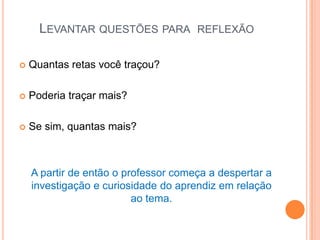 Levantar questões para  reflexãoQuantas retas você traçou?Poderia traçar mais?Se sim, quantas mais?A partir de então o professor começa a despertar a investigação e curiosidade do aprendiz em relação ao tema.
