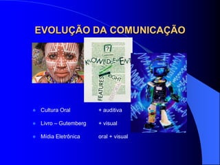 REFERENCIAIS EPISTEMOLÓGICOSFENOMENOLOGIA 	DA RELIGIÃO	CROATTO, José Severino. TRANSDISCIPLINARIDADE	NICOLESCU, Basarab. MODULAÇÃO	BABIN, Pierre. 