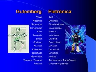 O SOPRO DO TEMPODa era de Gutemberg à era EletrônicaDo analógico ao digital