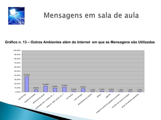 Talvez eu seja apenas um mero instrumento que está querendo deixar alguma informação, em algum lugar, com alguém, que eu não sei quem é (E4, 12 de agosto de 2008, fala 24)	   Propagação da FéAhh, um sentimento de alegria, é uma emoção muito forte, é um sentimento de felicidade, às vezes, por se sentir parte do Todo, se sentir parte do Universo, se sentir parte da presença do Divino. Isso, isso daí (E7, 28 de agosto de 2008, fala 06).