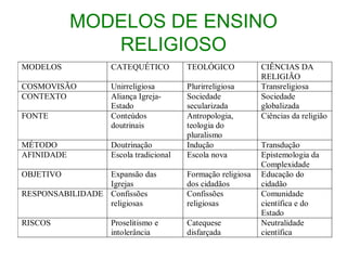visite:http://crunicap.blogspot.com 