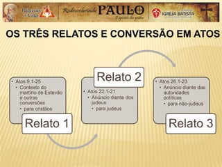 OS TRÊS RELATOS E CONVERSÃO EM ATOS
• Atos 9.1-25
• Contexto do
martírio de Estevão
e outras
conversões
• para cristãos
Relato 1
• Atos 22.1-21
• Anúncio diante dos
judeus
• para judeus
Relato 2 • Atos 26.1-23
• Anúncio diante das
autoridades
políticas
• para não-judeus
Relato 3
 