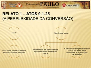 RELATO 1 – ATOS 9.1-25
(A PERPLEXIDADE DA CONVERSÃO)
verso 21
Ora, todos os que o ouviam
estavam atônitos e diziam:
Não é este o que
exterminava em Jerusalém os
que invocavam o nome de
Jesus
e para aqui veio precisamente
com o fim de os levar
amarrados aos principais
sacerdotes?
 