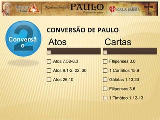 CONVERSÃO DE PAULO
Conversã
o Atos
Atos 7.58-8.3
Atos 9.1-2, 22, 30
Atos 26.10
Cartas
FIlipenses 3.6
1 Coríntios 15.9
Gálatas 1.13,23
Filipenses 3.6
1 Timóteo 1.12-13
 