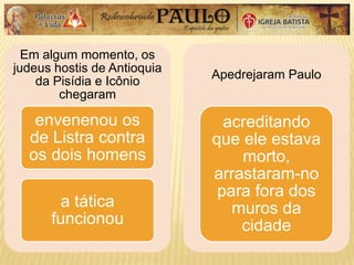 Em algum momento, os
judeus hostis de Antioquia
da Pisídia e Icônio
chegaram
envenenou os
de Listra contra
os dois homens
a tática
funcionou
Apedrejaram Paulo
acreditando
que ele estava
morto,
arrastaram-no
para fora dos
muros da
cidade
 