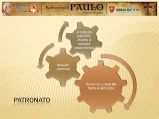 PATRONATO
 
