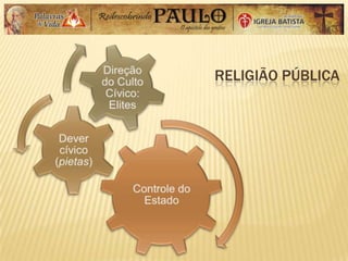 RELIGIÃO PÚBLICA
 