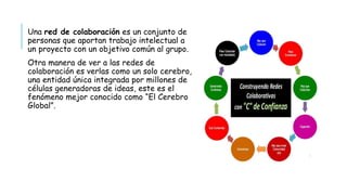 Una red de colaboración es un conjunto de
personas que aportan trabajo intelectual a
un proyecto con un objetivo común al grupo.
Otra manera de ver a las redes de
colaboración es verlas como un solo cerebro,
una entidad única integrada por millones de
células generadoras de ideas, este es el
fenómeno mejor conocido como “El Cerebro
Global”.
 