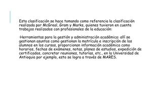 Esta clasificación se hace tomando como referencia la clasificación
realizada por McGreal, Gram y Marks, quienes tuvieron en cuenta
trabajos realizados con profesionales de la educación:
·Herramientas para la gestión y administración académica: allí se
gestionan asuntos como gestionan la matrícula e inscripción de los
alumnos en los cursos, proporcionan información académica como
horarios, fechas de exámenes, notas, planes de estudios, expedición de
certificados, concretar reuniones, tutorías, etc., en la Universidad de
Antioquia por ejemplo, esto se logra a través de MARES.
 