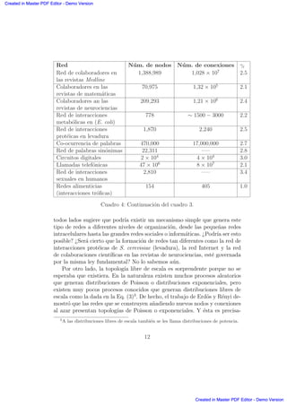 Red N´um. de nodos N´um. de conexiones γi
Red de colaboradores en 1,388,989 1,028 × 107
2.5
las revistas Medline
Colaboradores en las 70,975 1,32 × 105
2.1
revistas de matem´aticas
Colaboradores an las 209,293 1,21 × 106
2.4
revistas de neurociencias
Red de interacciones 778 ∼ 1500 − 3000 2.2
metab´olicas en (E. coli)
Red de interacciones 1,870 2,240 2.5
prot´eicas en levadura
Co-ocurrencia de palabras 470,000 17,000,000 2.7
Red de palabras sin´onimas 22,311 —– 2.8
Circuitos digitales 2 × 104
4 × 104
3.0
Llamadas telef´onicas 47 × 106
8 × 107
2.1
Red de interacciones 2,810 —– 3.4
sexuales en humanos
Redes alimenticias 154 405 1.0
(interacciones tr´oﬁcas)
Cuadro 4: Continuaci´on del cuadro 3.
todos lados sugiere que podr´ıa existir un mecanismo simple que genera este
tipo de redes a diferentes niveles de organizaci´on, desde las peque˜nas redes
intracelulares hasta las grandes redes sociales o inform´aticas. ¿Podr´ıa ser esto
posible? ¿Ser´a cierto que la formaci´on de redes tan diferentes como la red de
interacciones prot´eicas de S. cerevisiae (levadura), la red Internet y la red
de colaboraciones cient´ıﬁcas en las revistas de neurociencias, est´e governada
por la misma ley fundamental? No lo sabemos a´un.
Por otro lado, la topolog´ıa libre de escala es sorprendente porque no se
esperaba que existiera. En la naturaleza existen muchos procesos aleatorios
que generan distribuciones de Poisson o distribuciones exponenciales, pero
existen muy pocos procesos conocidos que generan distribuciones libres de
escala como la dada en la Eq. (3)3
. De hecho, el trabajo de Erd¨os y R´enyi de-
mostr´o que las redes que se construyen a˜nadiendo nuevos nodos y conexiones
al azar presentan topolog´ıas de Poisson o exponenciales. Y ´esta es precisa-
3
A las distribuciones libres de escala tambi´en se les llama distribuciones de potencia.
12
Created in Master PDF Editor - Demo Version
Created in Master PDF Editor - Demo Version
Created in Master PDF Editor - Demo Version
Created in Master PDF Editor - Demo Version
Created in Master PDF Editor - Demo Version
Created in Master PDF Editor - Demo Version
Created in Master PDF Editor - Demo Version
Created in Master PDF Editor - Demo Version
 