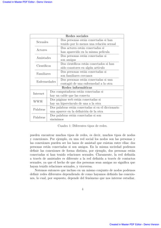 Redes sociales
Sexuales
Dos personas est´an conectadas si han
tenido por lo menos una relaci´on sexual
Actores
Dos actores est´an conectados si
han aparecido en la misma pel´ıcula
Amistades
Dos personas est´an conectadas si
son amigas
Cient´ıﬁcos
Dos cient´ıﬁcos est´an conectados si han
sido coautores en alg´un art´ıculo
Familiares
Dos personas est´an conectadas si
son familiares cercanos
Enfermedades
Dos personas est´an conectadas si una
contagi´o de una enfermedad a la otra
Redes inform´aticas
Internet
Dos computadoras est´an conectadas si
hay un cable que las conecta
WWW
Dos p´aginas web est´an conectadas si
hay un hiperv´ınculo de una a la otra
Palabras
Dos palabras est´an conectadas si en el diccionario
una aparece en la deﬁnici´on de la otra
Palabras
Dos palabras est´an conectadas si son
sin´onimos
Cuadro 1: Diferentes tipos de redes.
pueden encontrar muchos tipos de redes, es decir, muchos tipos de nodos
y conexiones. Por ejemplo, en una red social los nodos son las personas y
las conexiones pueden ser los lazos de amistad que existan entre ellas: dos
personas est´an conectadas si son amigos. En la misma sociedad podemos
deﬁnir las conexiones de forma distinta, por ejemplo, dos personas est´an
conectadas si han tenido relaciones sexuales. Claramente, la red deﬁnida
a trav´es de amistades es diferente a la red deﬁnida a trav´es de contactos
sexuales, ya que el hecho de que dos personas sean amigas no signiﬁca que
hayan tenido relaciones sexuales, y viceversa.
Notemos entonces que incluso en un mismo conjunto de nodos podemos
deﬁnir redes diferentes dependiendo de como hayamos deﬁnido las conexio-
nes, lo cual, por supuesto, depende del fen´omeno que nos interese estudiar.
4
Created in Master PDF Editor - Demo Version
Created in Master PDF Editor - Demo Version
Created in Master PDF Editor - Demo Version
Created in Master PDF Editor - Demo Version
Created in Master PDF Editor - Demo Version
Created in Master PDF Editor - Demo Version
Created in Master PDF Editor - Demo Version
Created in Master PDF Editor - Demo Version
 