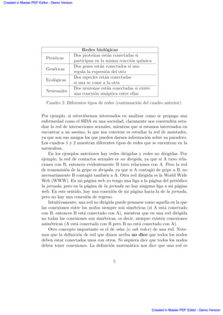 Redes biol´ogicas
Prot´eicas
Dos prote´ınas est´an conectadas si
participan en la misma reacci´on qu´ımica
Gen´eticas
Dos genes est´an conectados si uno
regula la expresi´on del otro
Ecol´ogicas
Dos especies est´an conectadas
si una se come a la otra
Neuronales
Dos neuronas est´an conectadas si existe
una conexi´on sin´aptica entre ellas
Cuadro 2: Diferentes tipos de redes (continuaci´on del cuadro anterior).
Por ejemplo, si estuvi´esemos interesados en analizar como se propaga una
enfermedad como el SIDA en una sociedad, claramente nos convendr´ıa estu-
diar la red de interacciones sexuales, mientras que si estamos interesados en
encontrar a un asesino, lo que nos conviene es estudiar la red de amistades,
ya que son sus amigos los que pueden darnos informaci´on sobre su paradero.
Los cuadros 1 y 2 muestran diferentes tipos de redes que se encentran en la
naturaleza.
En los ejemplos anteriores hay redes dirigidas y redes no dirigidas. Por
ejemplo, la red de contactos sexuales es no dirigida, ya que si A tuvo rela-
ciones con B, entonces evidentemente B tuvo relaciones con A. Pero la red
de transmisi´on de la gripe es dirigida, ya que si A contagi´o de gripe a B, no
necesariamente B contagi´o tambi´en a A. Otra red dirigida es la World Wide
Web (WWW). En mi p´agina web yo tengo una liga a la p´agina del peri´odico
la jornada, pero en la p´agina de la jornada no hay ninguna liga a mi p´agina
web. En este sentido, hay una conexi´on de mi p´agina hacia la de la jornada,
pero no hay una conexi´on de regreso.
Intuitivamente, una red no dirigida puede pensarse como aquella en la que
las conexiones entre los nodos siempre son sim´etricas (si A est´a conectado
con B, entonces B est´a conectado con A), mientras que en una red dirigida
no todas las conexiones son sim´etricas, es decir, siempre existen conexiones
asim´etricas (A est´a conectado con B pero B no est´a conectado con A).
Otro concepto importante es el de islas (o sub redes) de una red. Note-
mos que la deﬁnici´on de red que dimos arriba no dice que todos los nodos
deben estar conectados unos con otros. Ni siquiera dice que todos los nodos
deben tener conexiones. La deﬁnici´on matem´atica nos dice que una red es
5
Created in Master PDF Editor - Demo Version
Created in Master PDF Editor - Demo Version
Created in Master PDF Editor - Demo Version
Created in Master PDF Editor - Demo Version
Created in Master PDF Editor - Demo Version
Created in Master PDF Editor - Demo Version
Created in Master PDF Editor - Demo Version
Created in Master PDF Editor - Demo Version
 