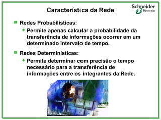 Característica da Rede
 Redes Probabilísticas:
 Permite apenas calcular a probabilidade da
transferência de informações ocorrer em um
determinado intervalo de tempo.
 Redes Determinísticas:
 Permite determinar com precisão o tempo
necessário para a transferência de
informações entre os integrantes da Rede.
 