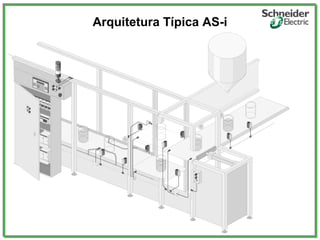 Arquitetura Típica AS-i
 
